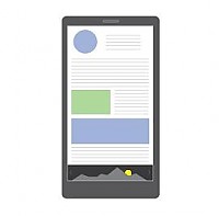Google Adsense: Mobile anchor ads introduction, CPC, CPM detail